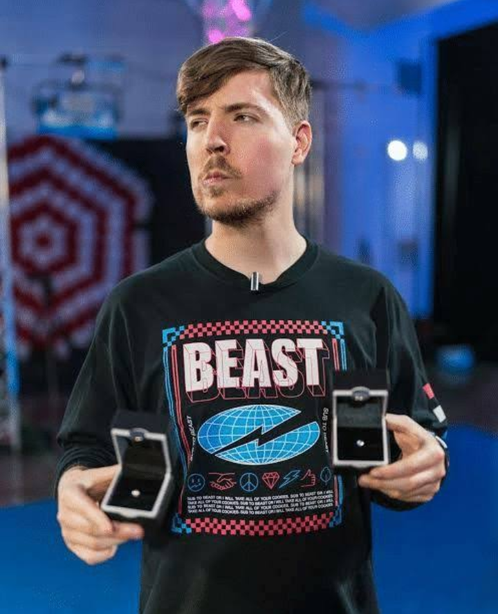 MrBeast explains why he doesn’t care about...